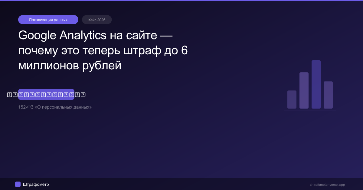 Google Analytics на сайте — почему это теперь штраф до 6 миллионов рублей